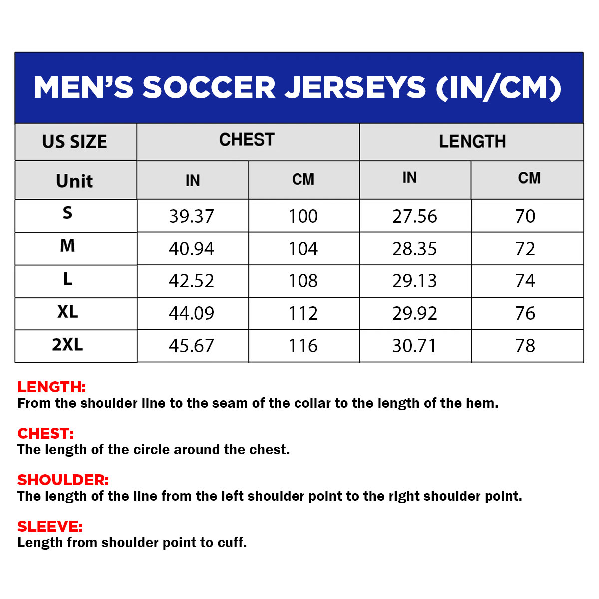 Men